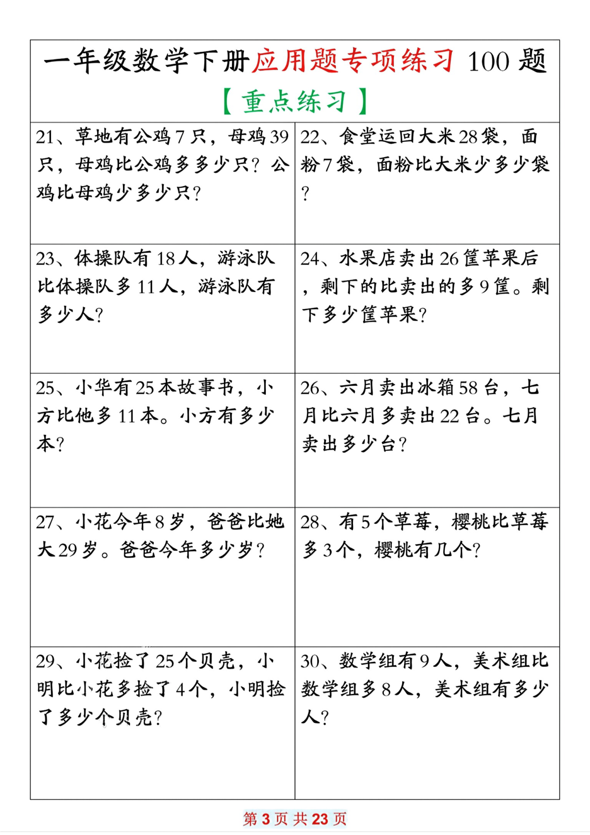 一下数学应用题专项练习100题 第3页