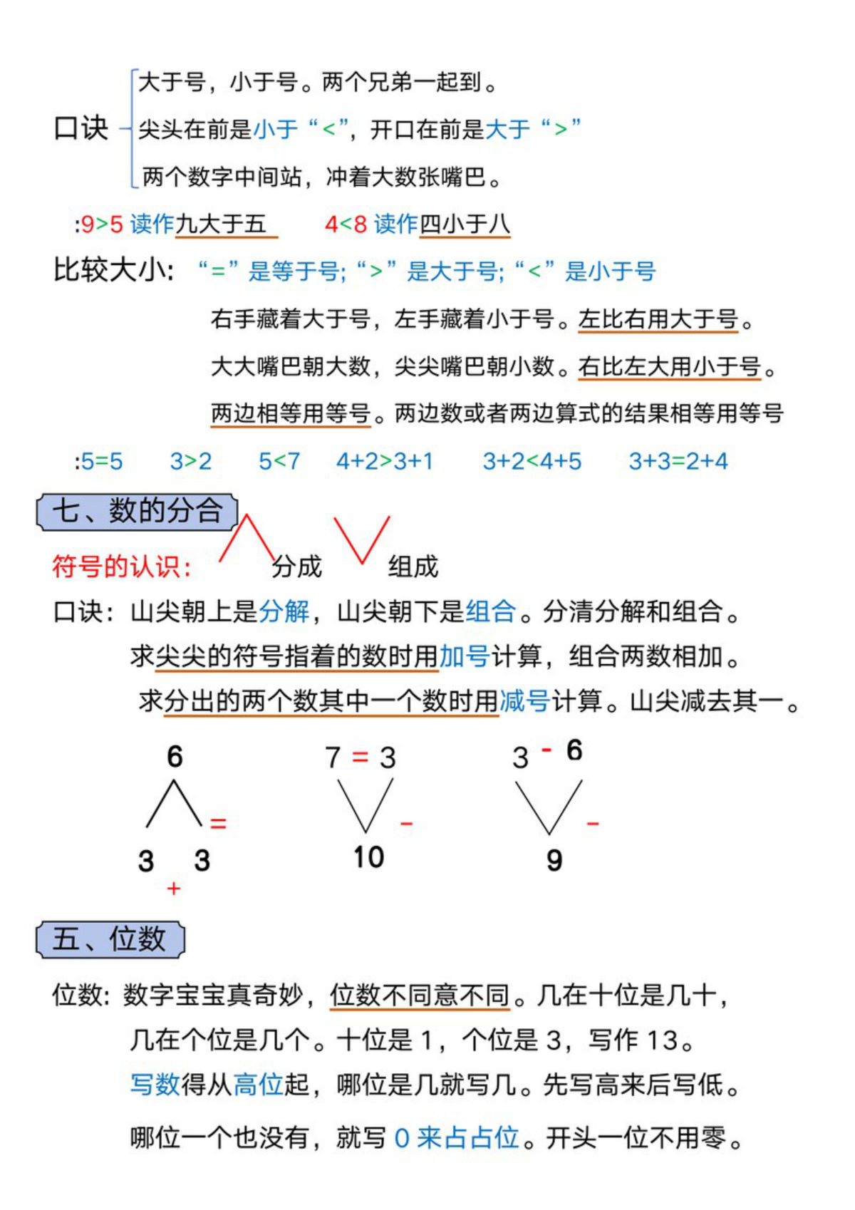62830_一年级数学上册必备知识点口诀 第2页